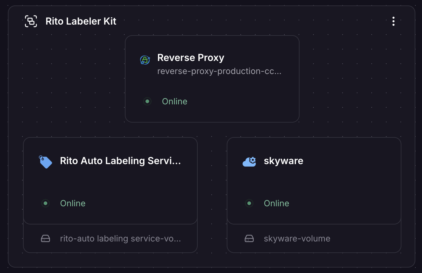 Image in a image block