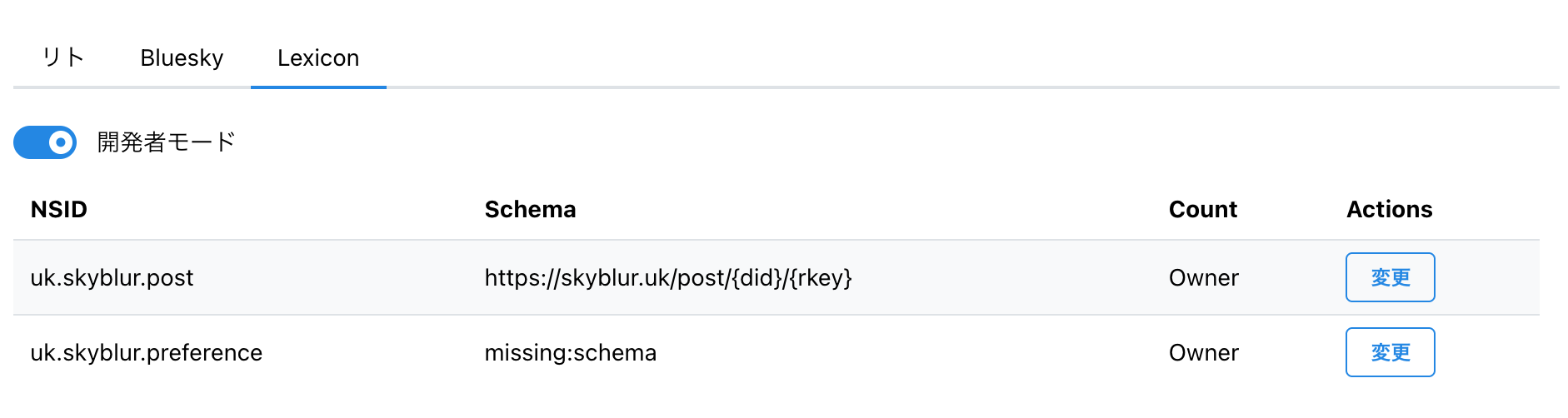 Image in a image block